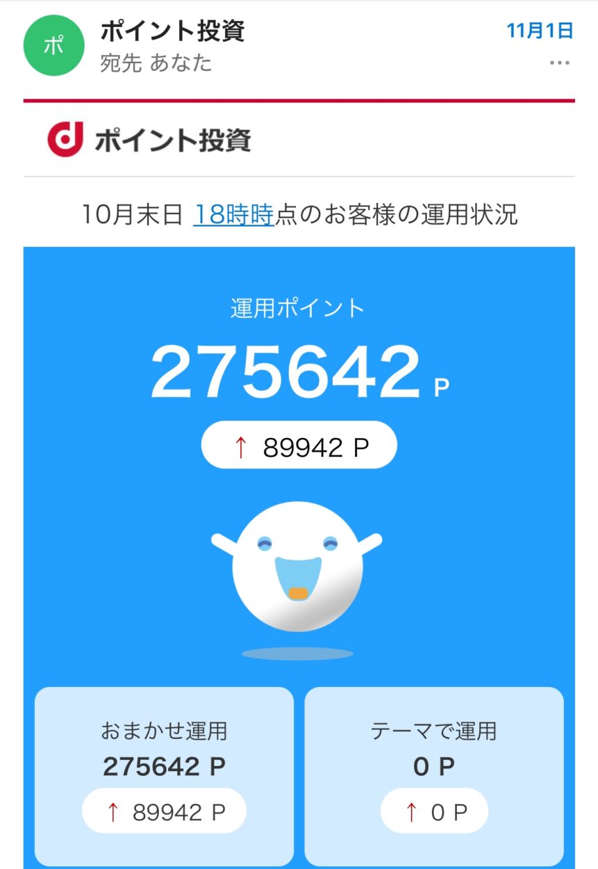 dポイント投資の運用実績